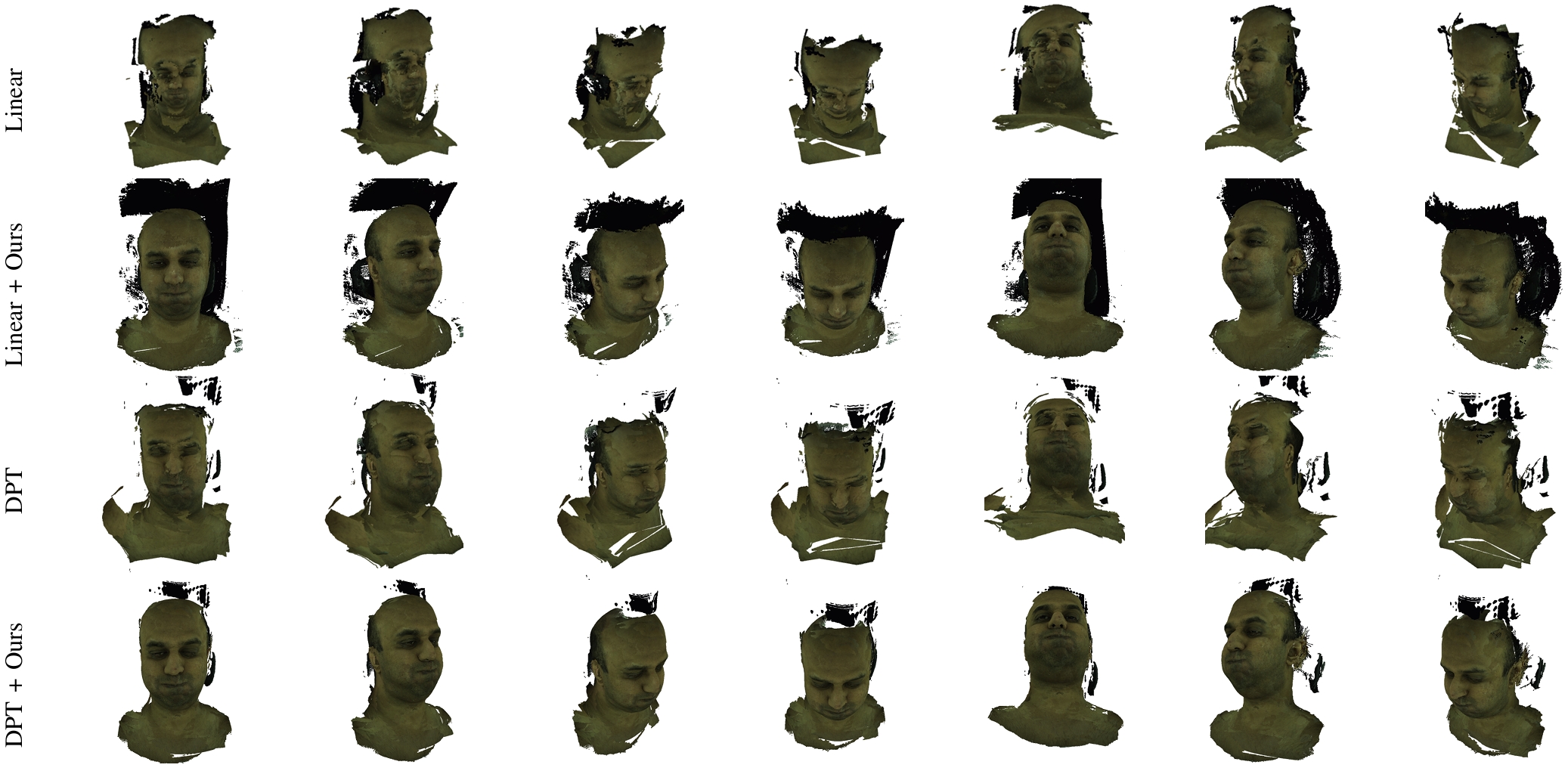 DUSt3R Reconstruction Results